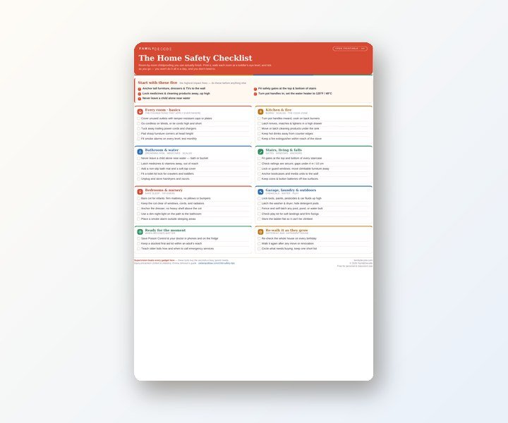 Home Safety Checklist preview