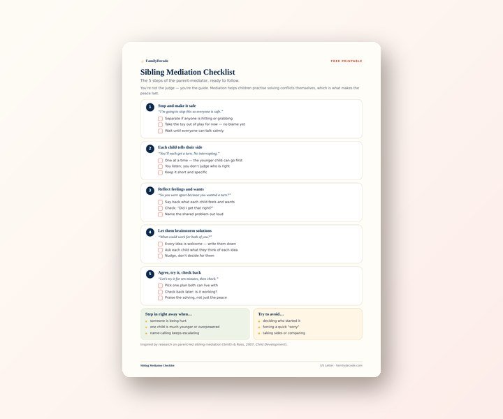 Sibling Mediation Checklist preview