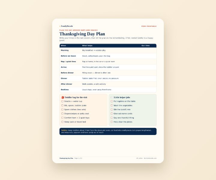 Thanksgiving Day Plan printable preview
